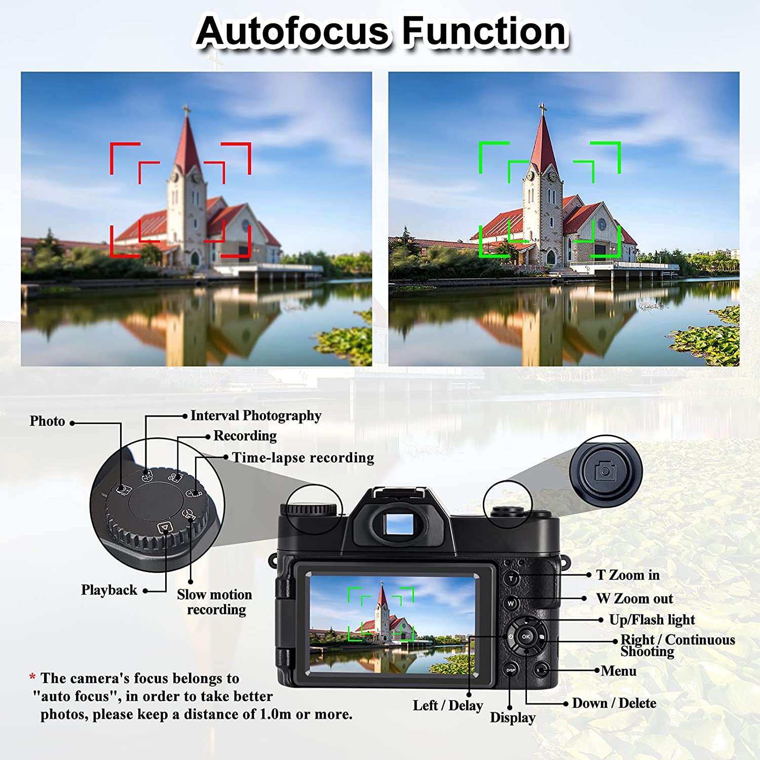 Compact Digital Photography Ca - Photography Nature Images recensione e prezzo