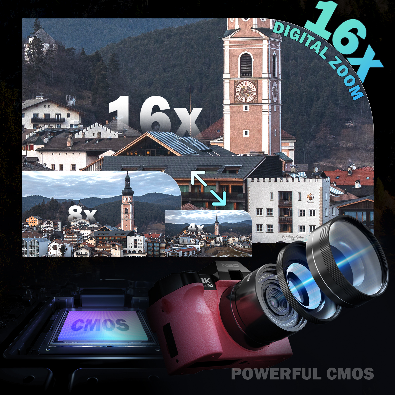 NBD Pink Camera 64MP&8K Video/ - Photography Nature Images recensione e prezzo