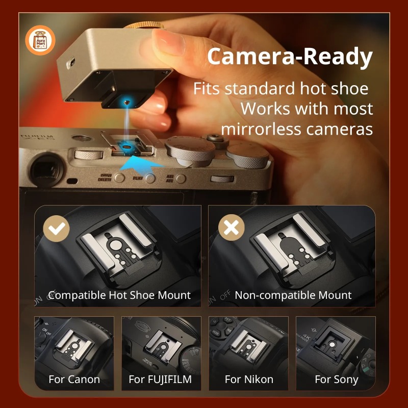 Smallrig RS-R20 Retro Mini Spe - Speedlite Flash External recensione e prezzo