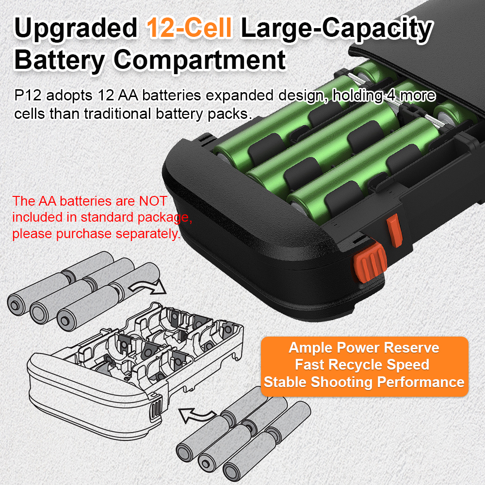 AODELAN Portable External Flas - Speedlite Flash External recensione e prezzo