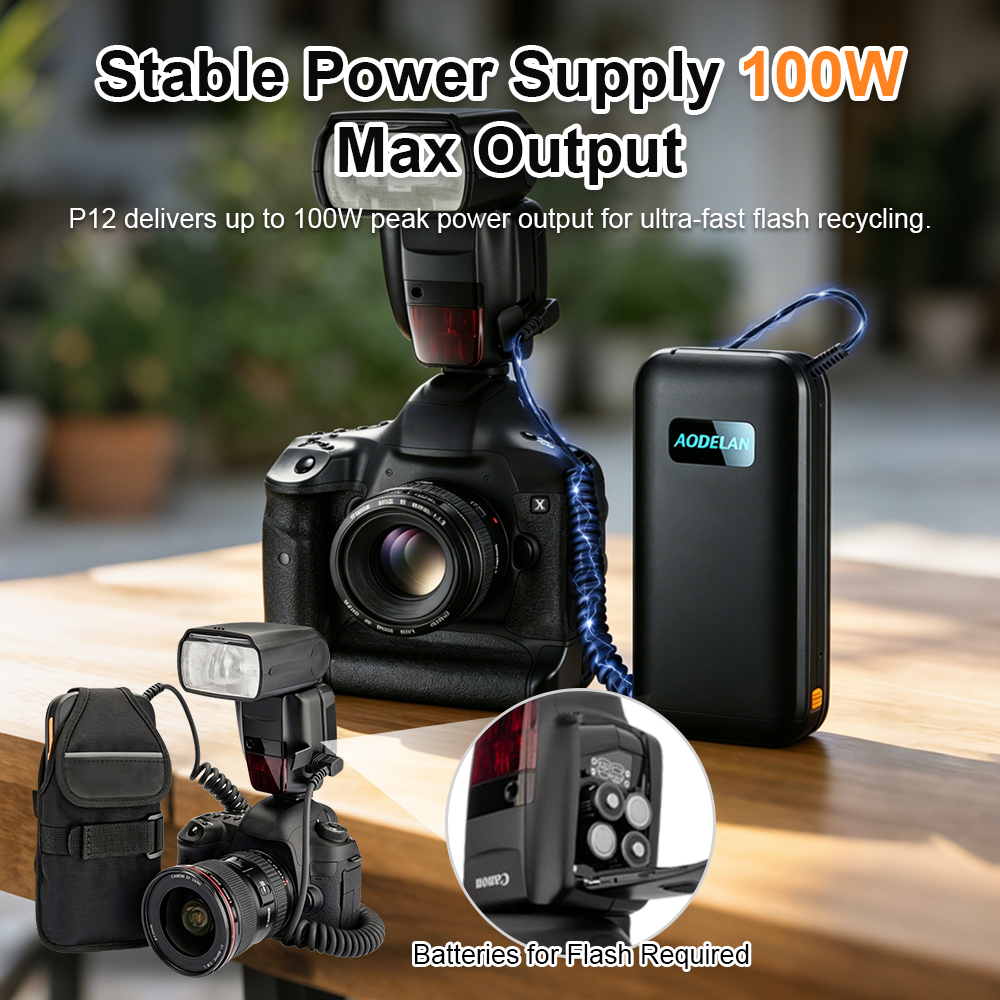 AODELAN Portable External Flas - Speedlite Flash External recensione e prezzo