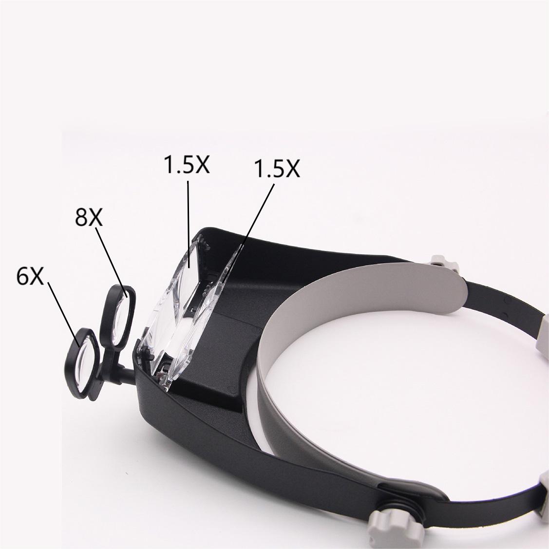 17X Adjustable Headband Magnif - Eye Piece Magnifier recensione e prezzo