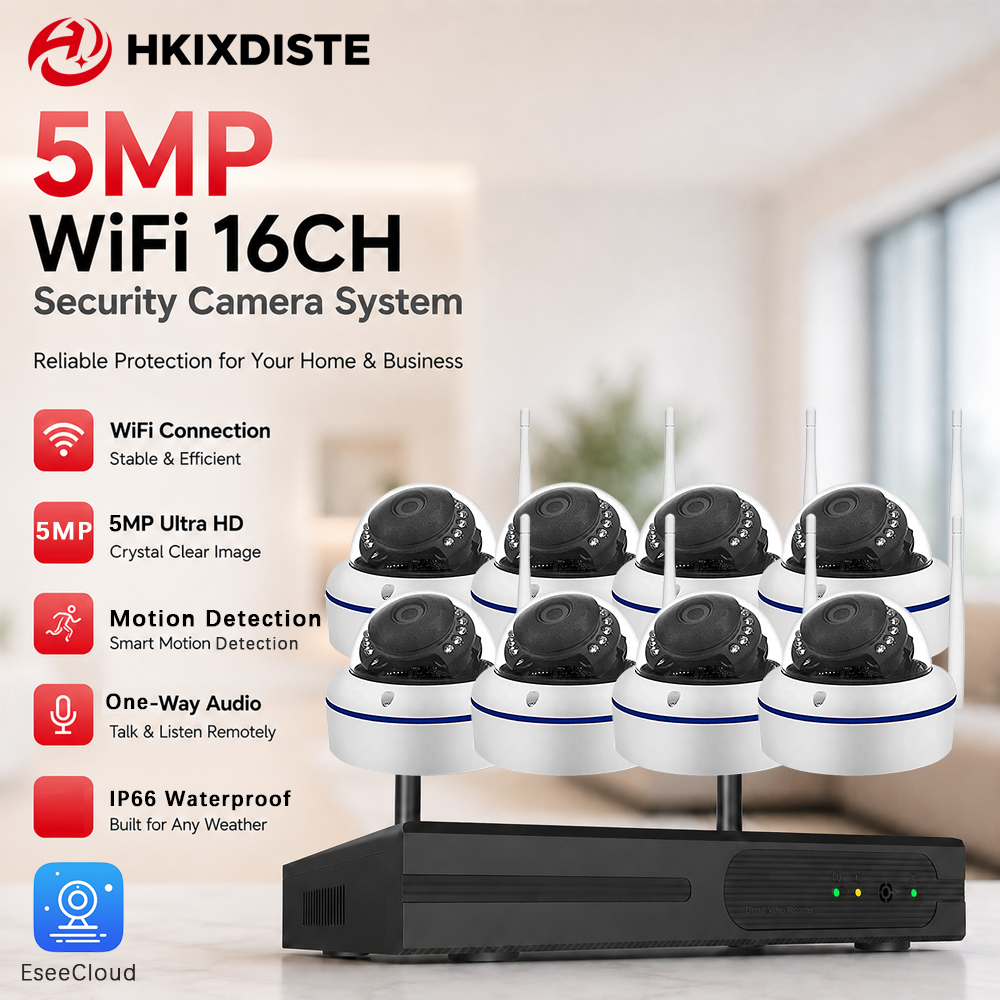 5MP Explosion-Proof  Dome IP C - Photography Zoom recensione e prezzo