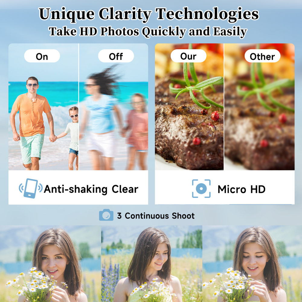 4K 48MP Compact Vlogging Camer - Photography Nature Images recensione e prezzo