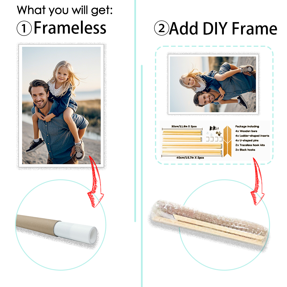1Pc Personalized Custom Canvas - Photography Interior recensione e prezzo