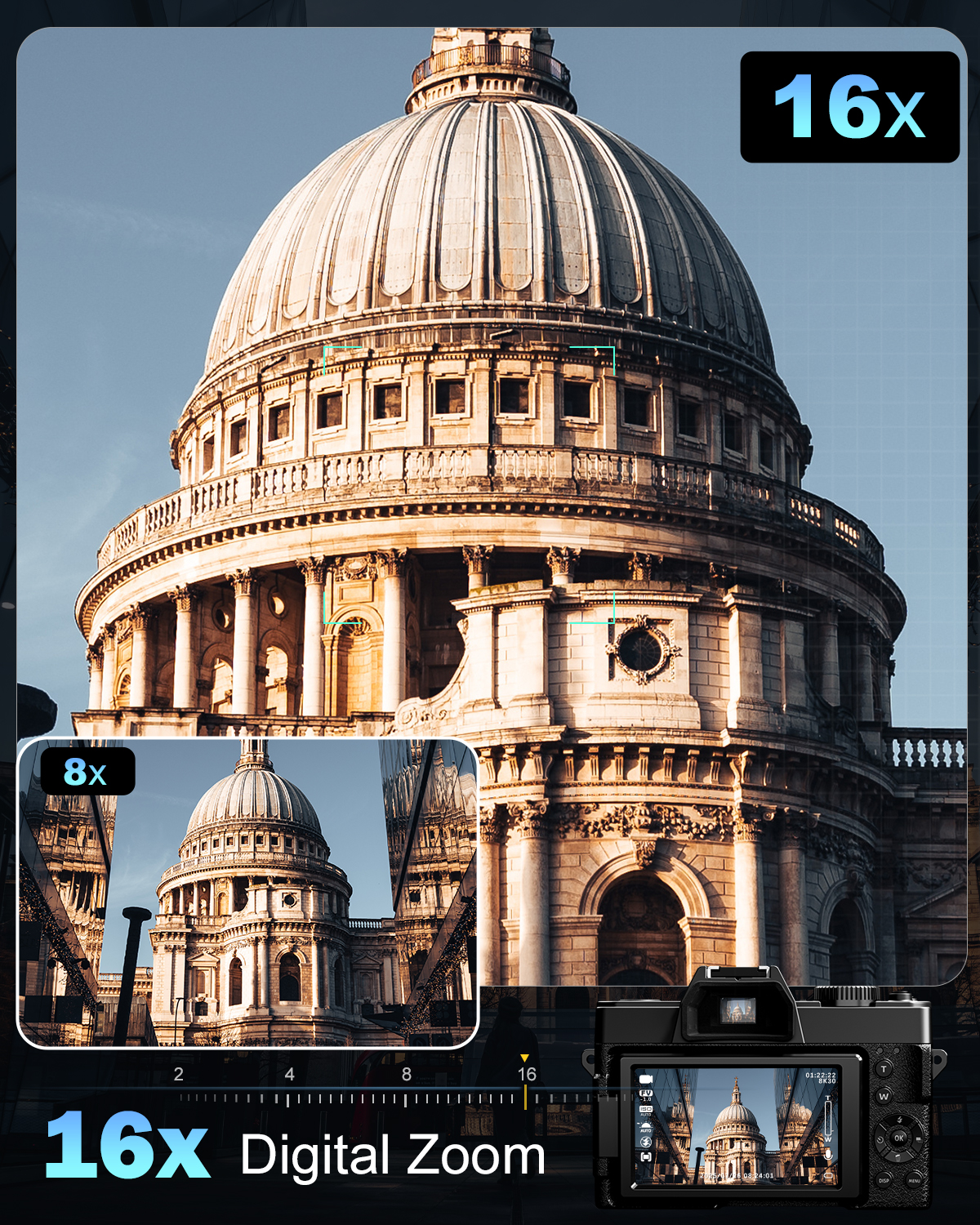 Professional Digital Camera Yo - Photography Nature Images recensione e prezzo