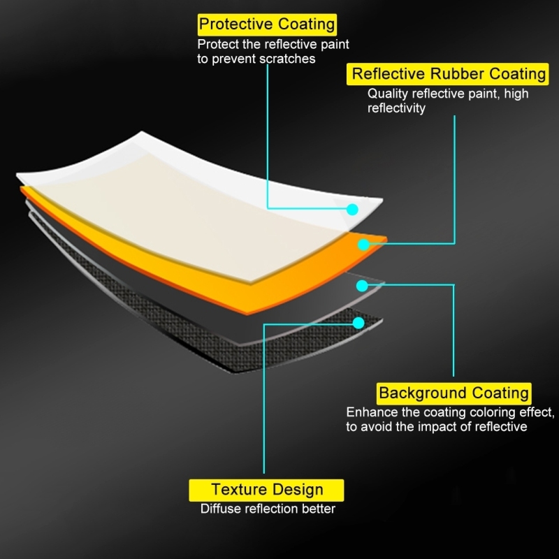 PULUZ 30cm Photography Reflect - Photography Award recensione e prezzo