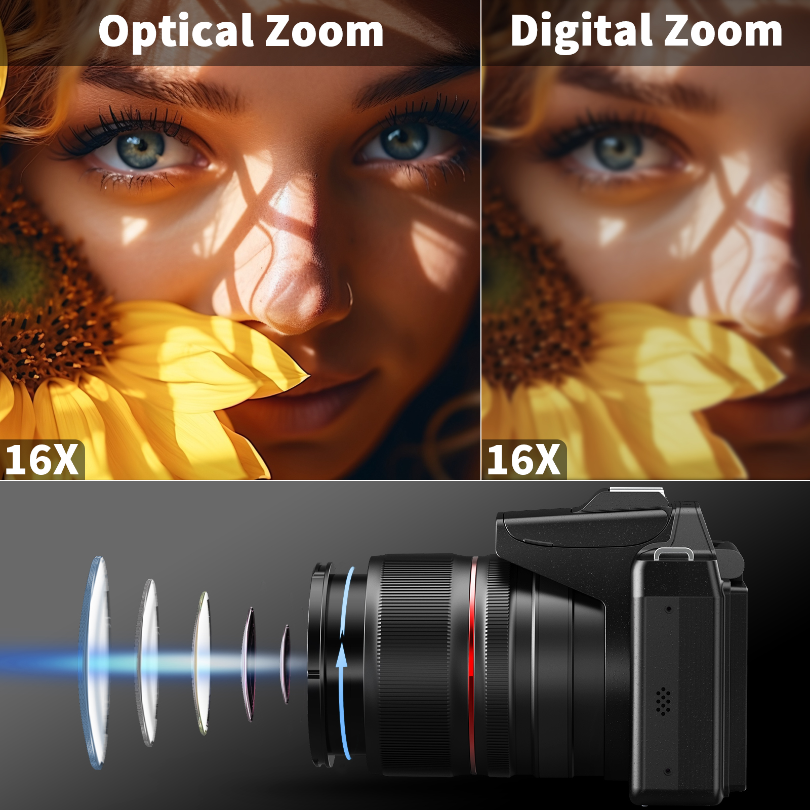 NBD 64MP Digital Cameras for P - Photography Nature Images recensione e prezzo
