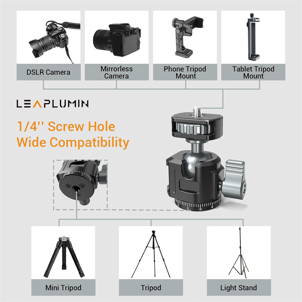 Aluminum Mini Ball Head Panora - Fluid Head Tripod recensione e prezzo