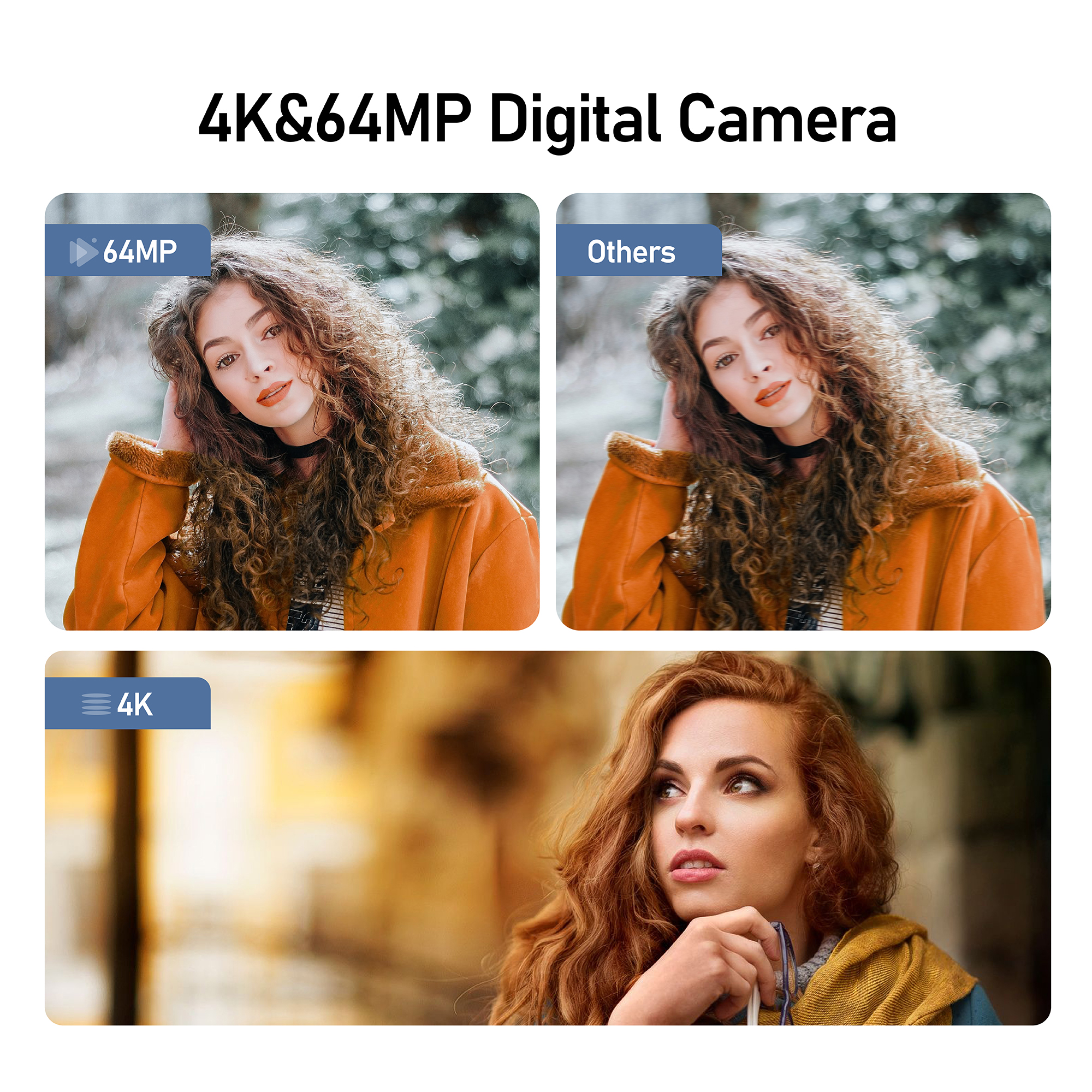 64MP Digital Camera SLR DSLR F - Photography Zoom recensione e prezzo