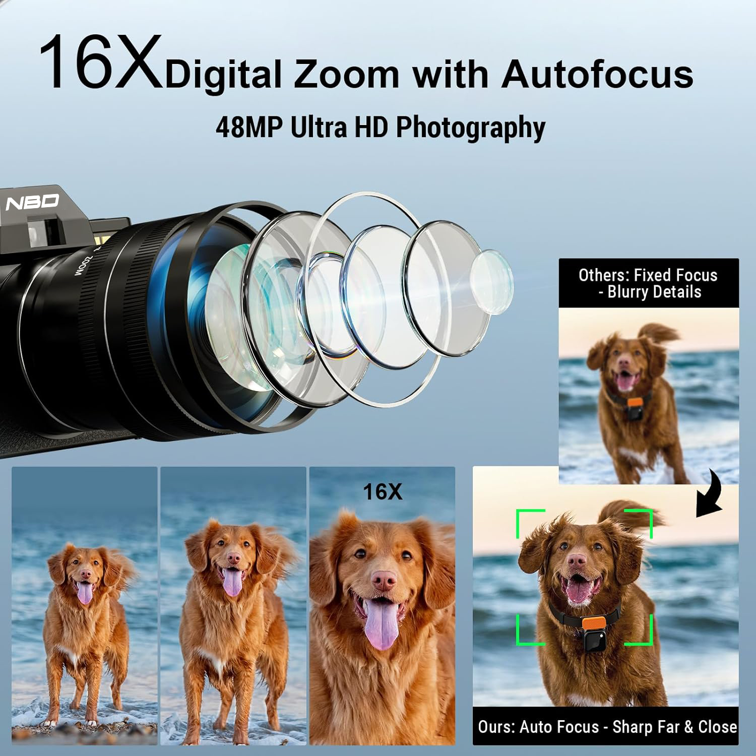 NBD Compact Digital Photograph - Photography Nature Images recensione e prezzo
