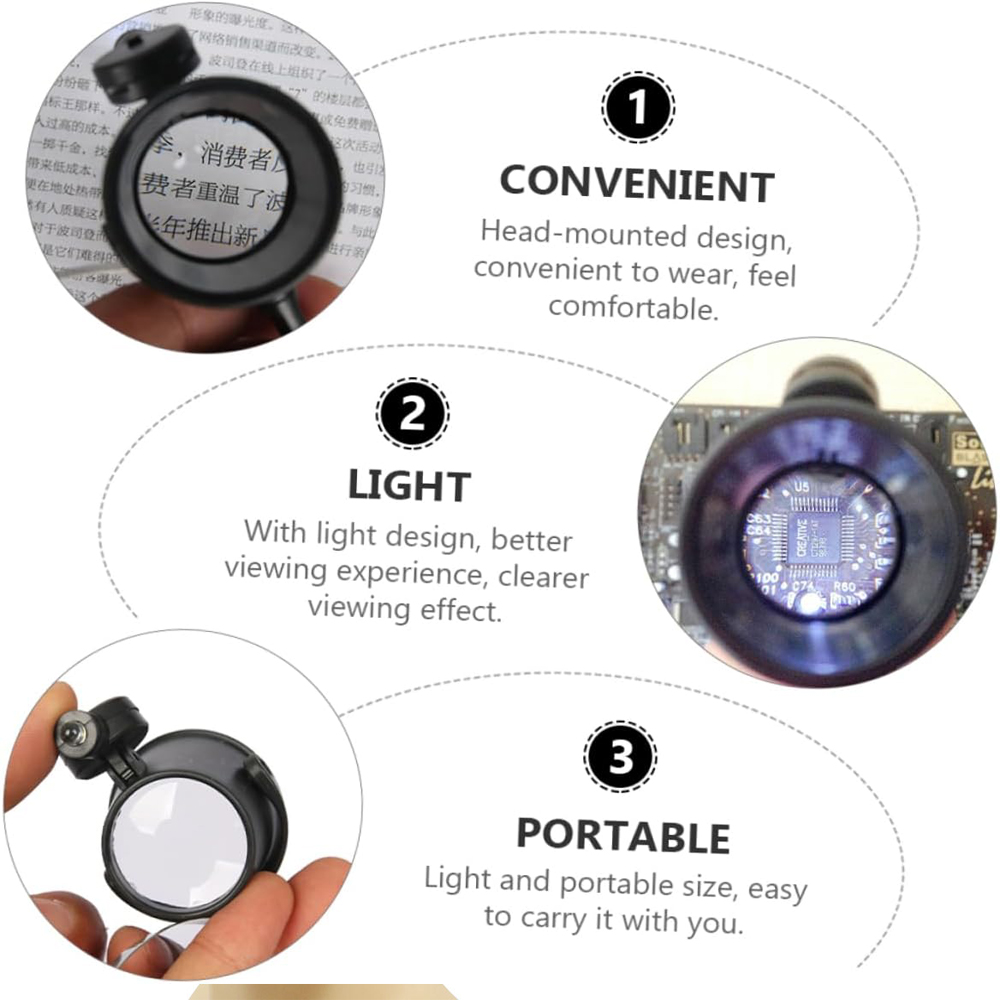 Portable 15X Loupe Lens Headba - Eye Piece Magnifier recensione e prezzo