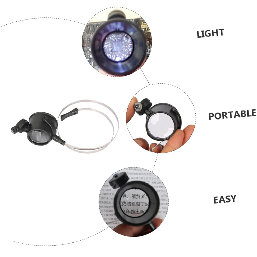 Portable 15X Loupe Lens Headba - Eye Piece Magnifier recensione e prezzo