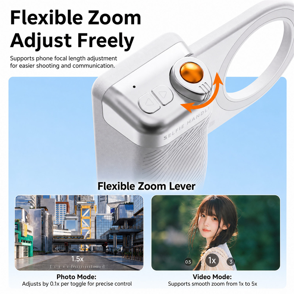 Dual Sise Magnetic Smartphone  - Photography Zoom recensione e prezzo