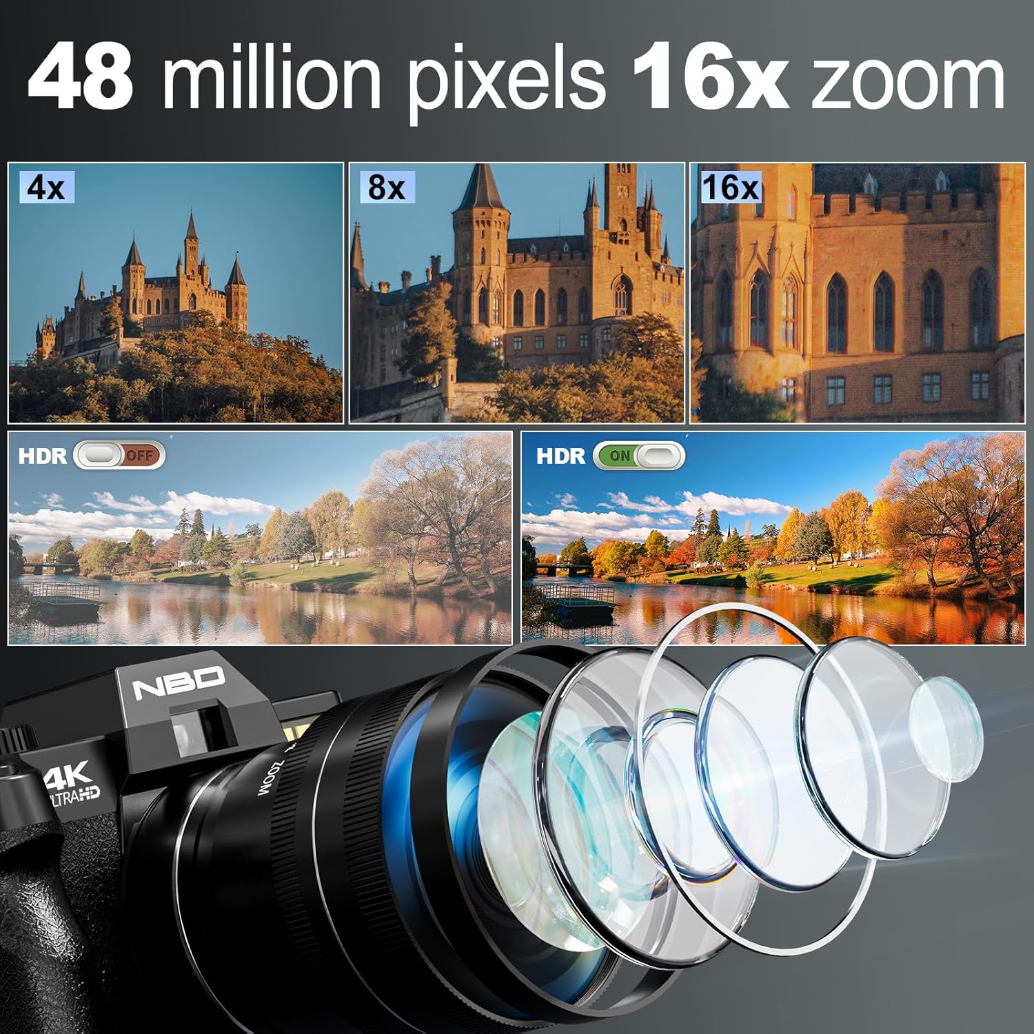 NBD 4K Digital Cameras for Pho - Photography Nature Images recensione e prezzo